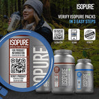 ON Isopure