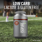 ON Isopure