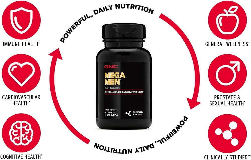 Gnc Muiltivitamin