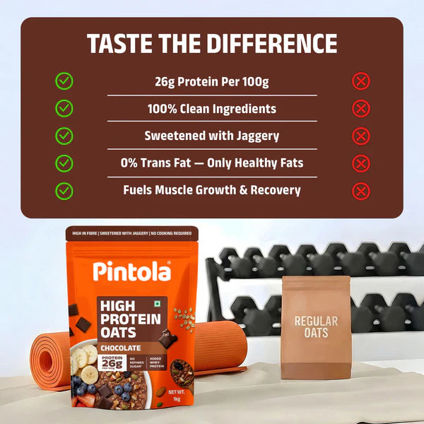 Pintola oats