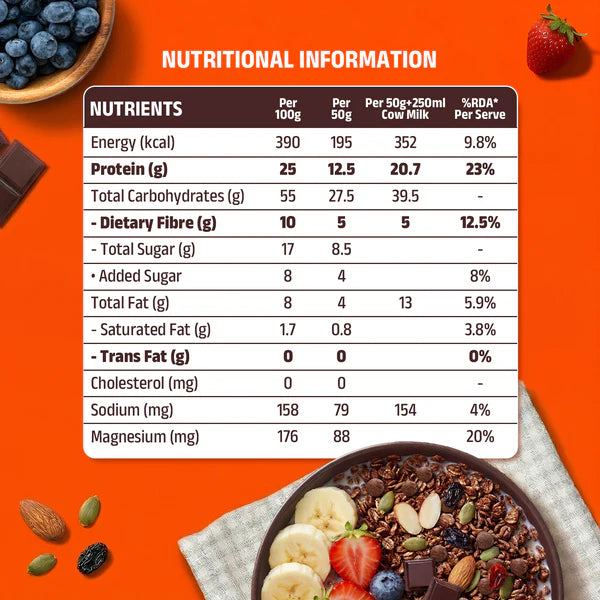 Pintola Muesli