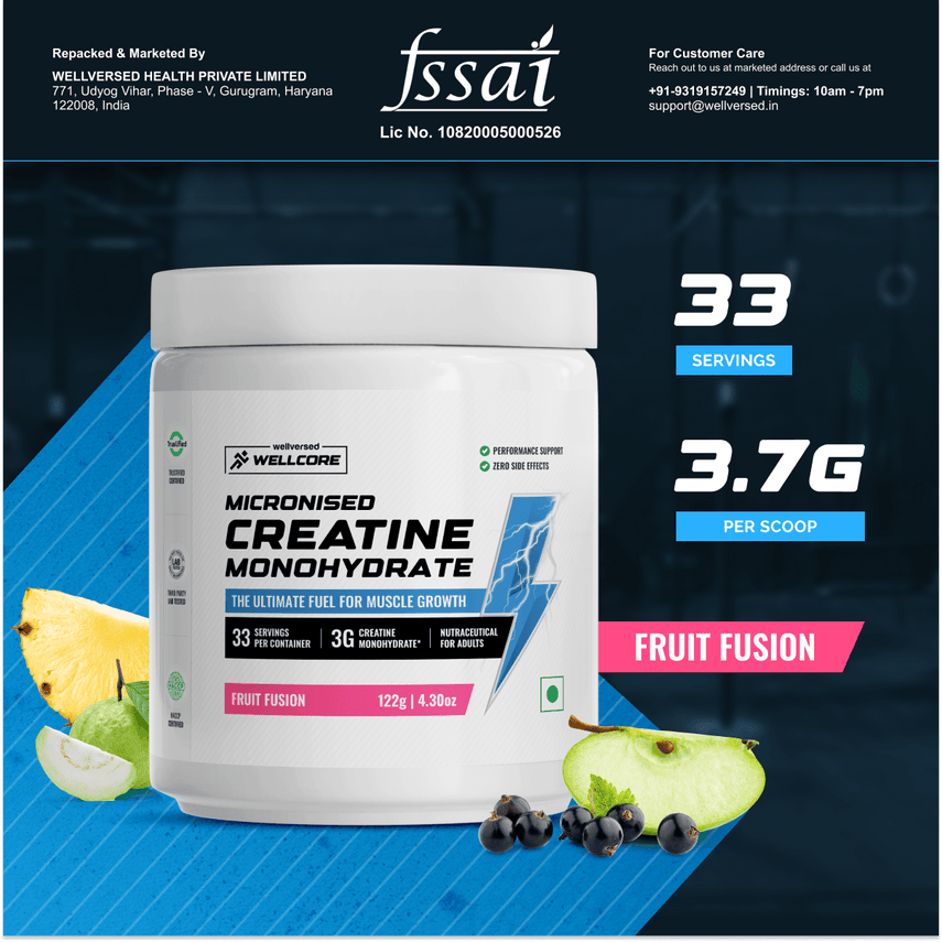 wellcore creatin