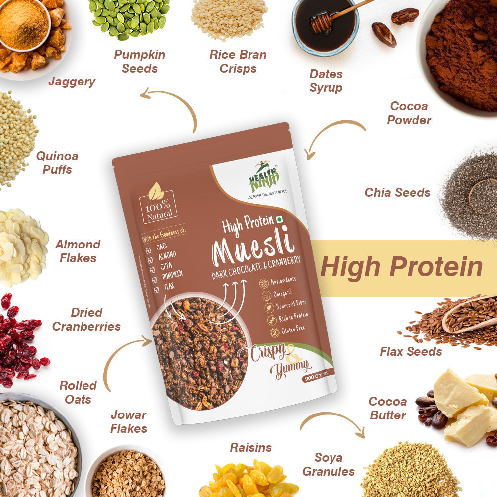 Health Ninja Muesli