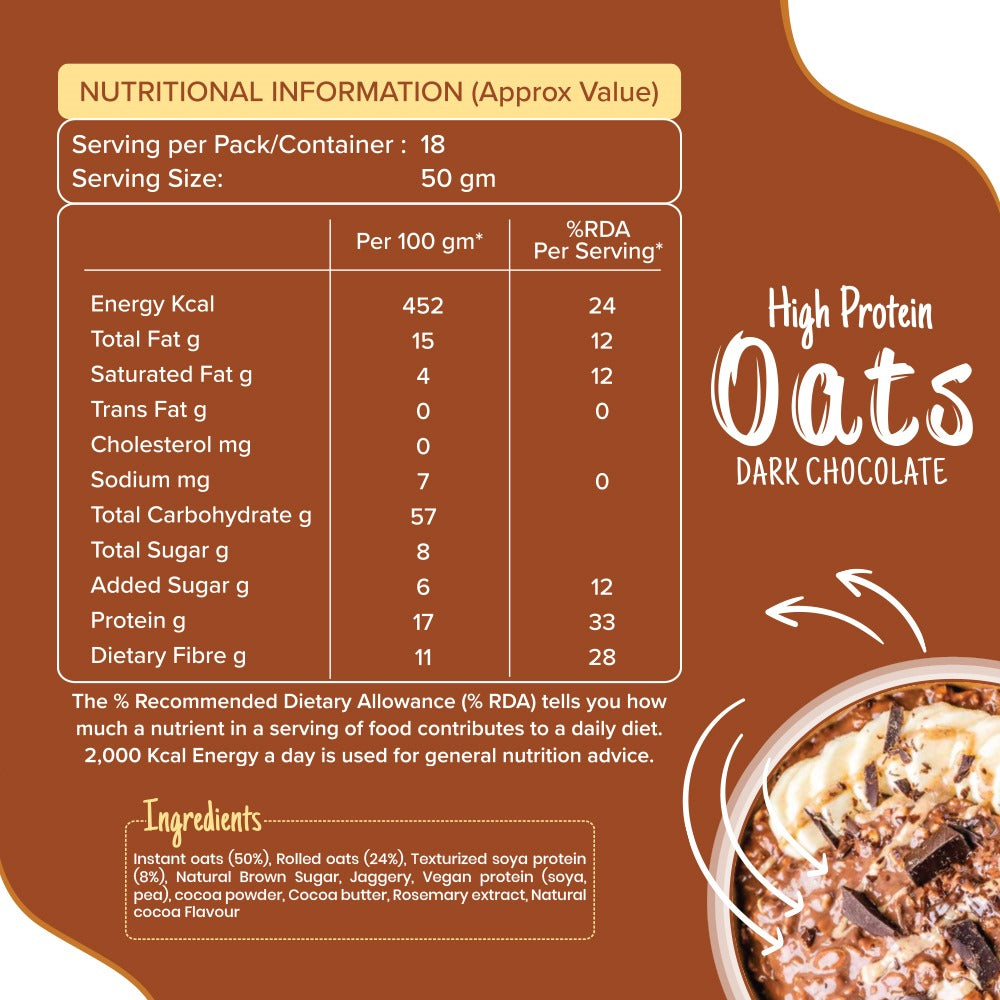 Health Ninja Oats