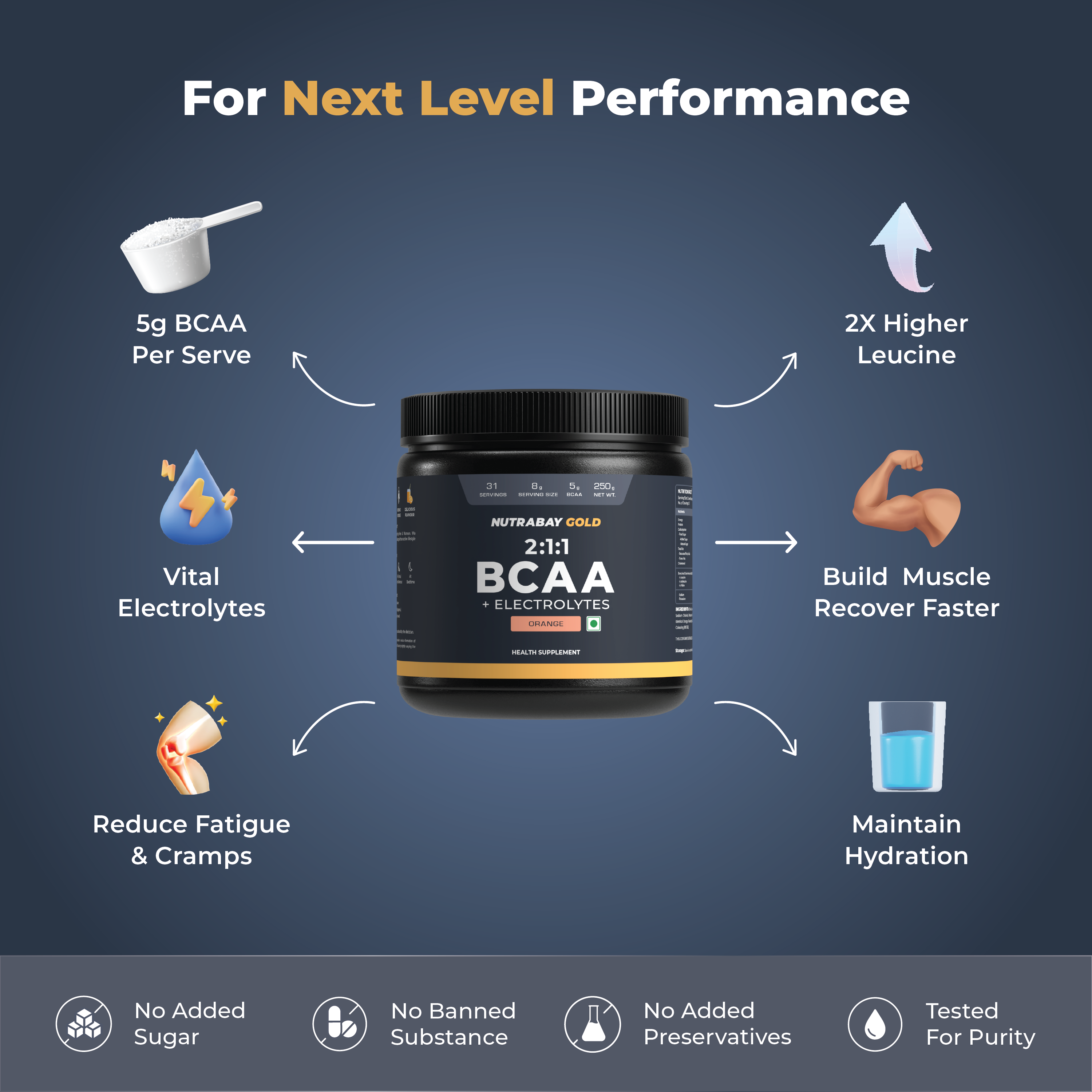Nutrabay BCAA