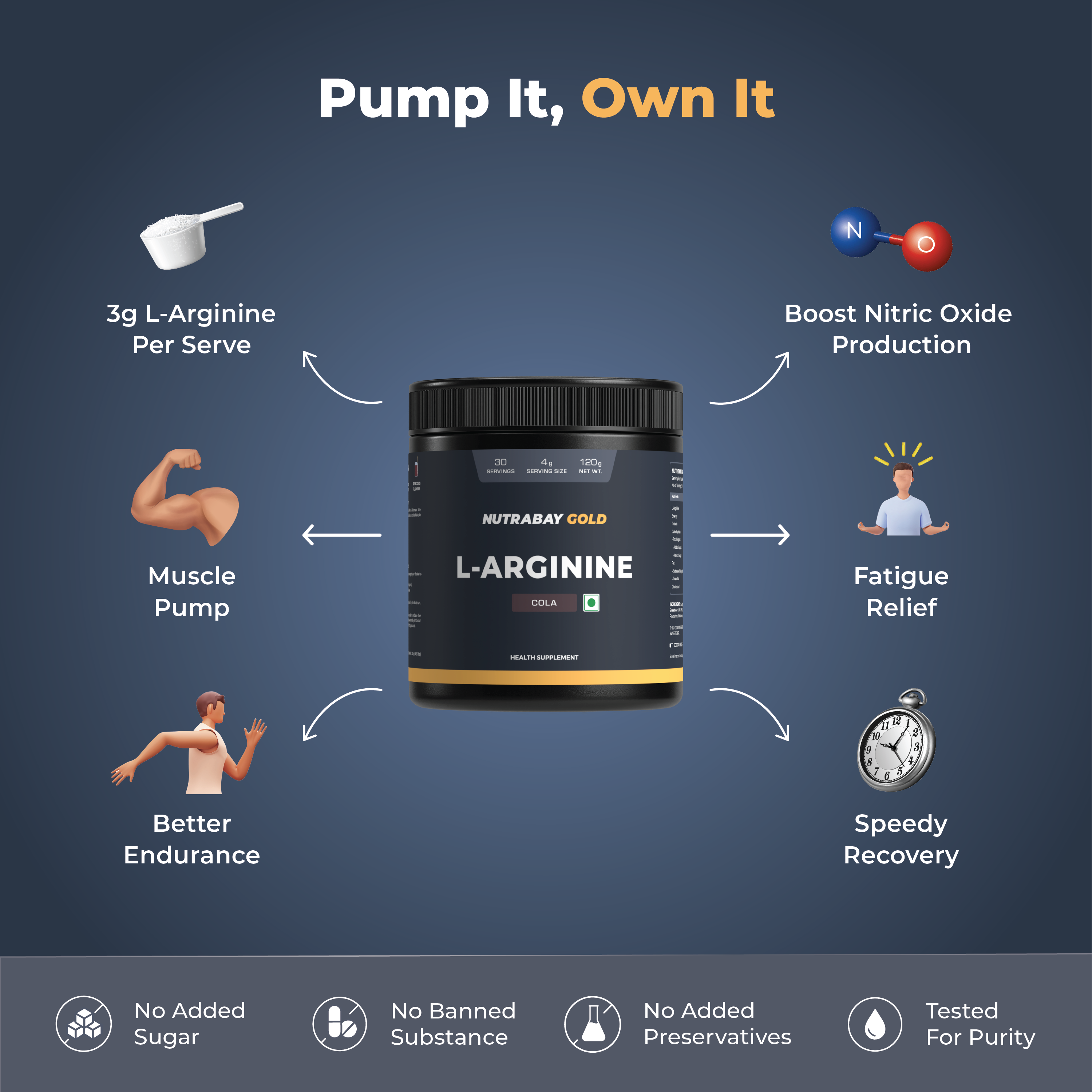 Nutrabay L-Arginine