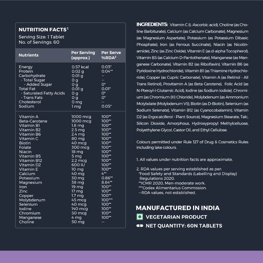 Nutrabay Pro Multivitamin Men (60 Tablets)