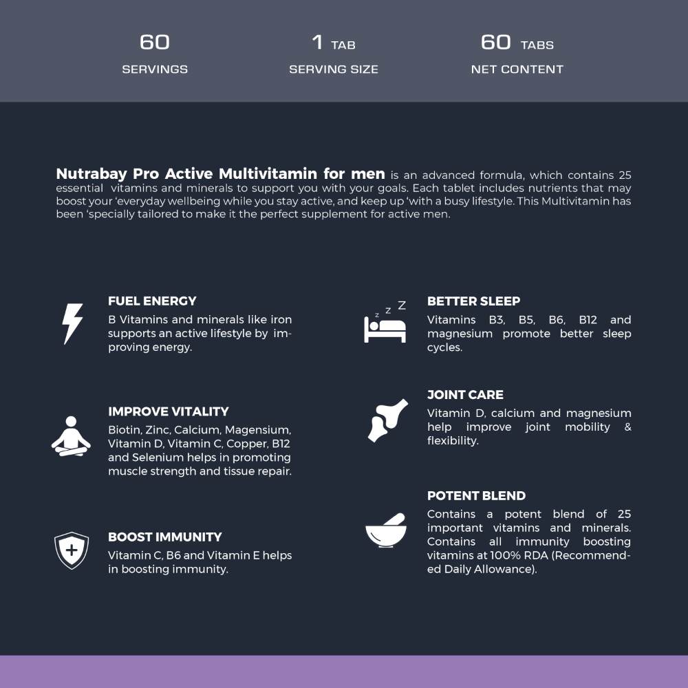 Nutrabay Pro Multivitamin Men (60 Tablets)