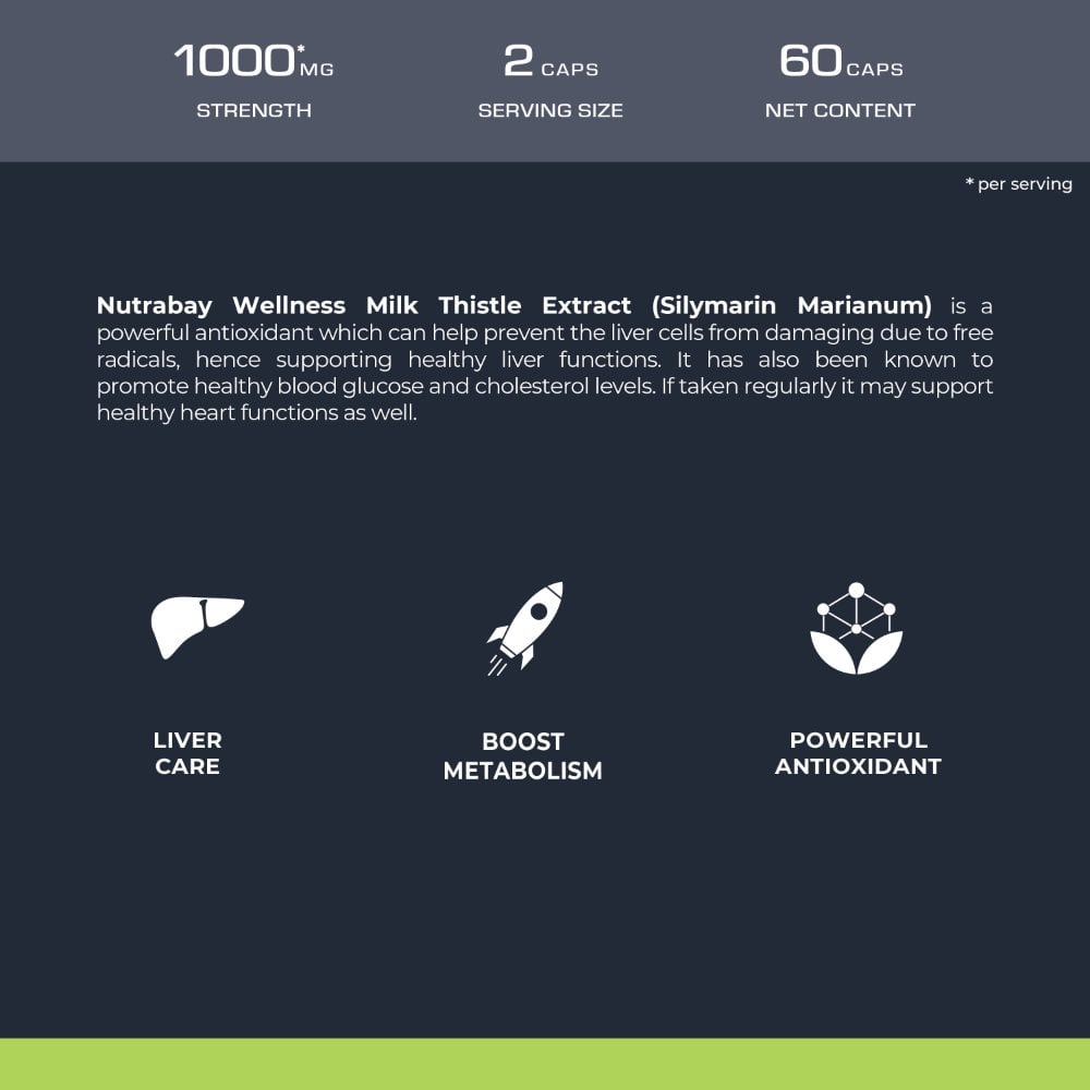 Nutrabay Milk Thistl