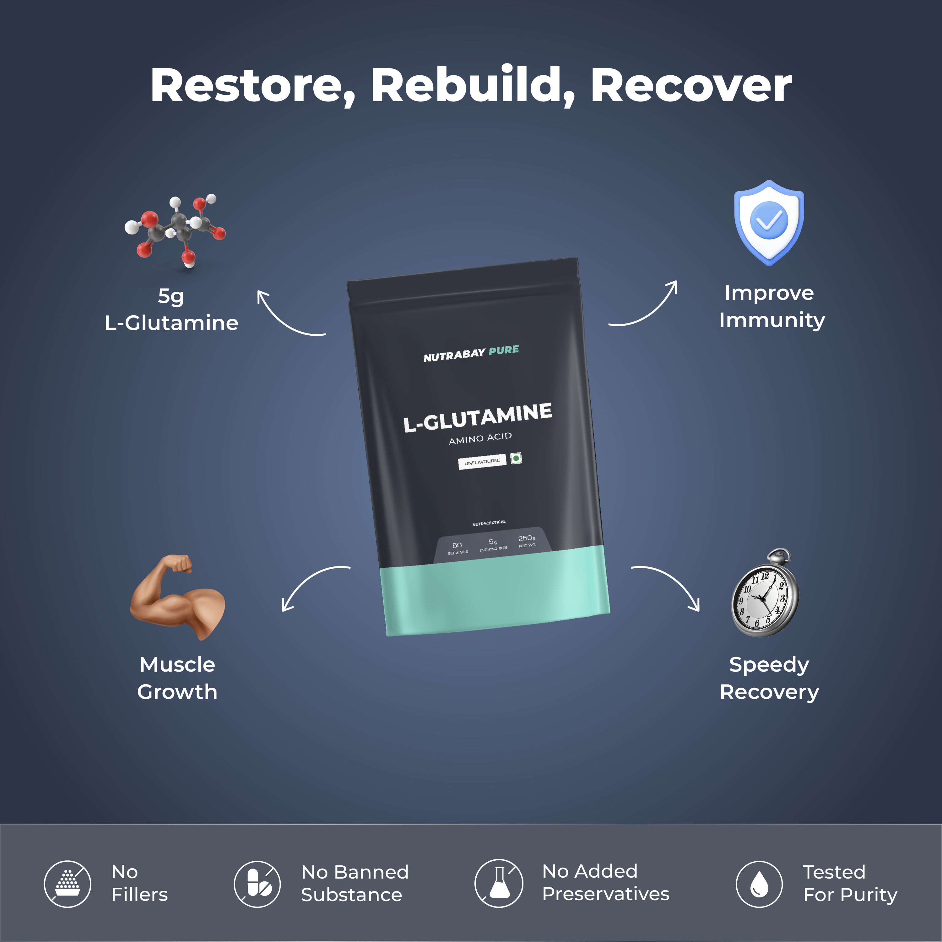 Nutrabay 100% Glutamine powder