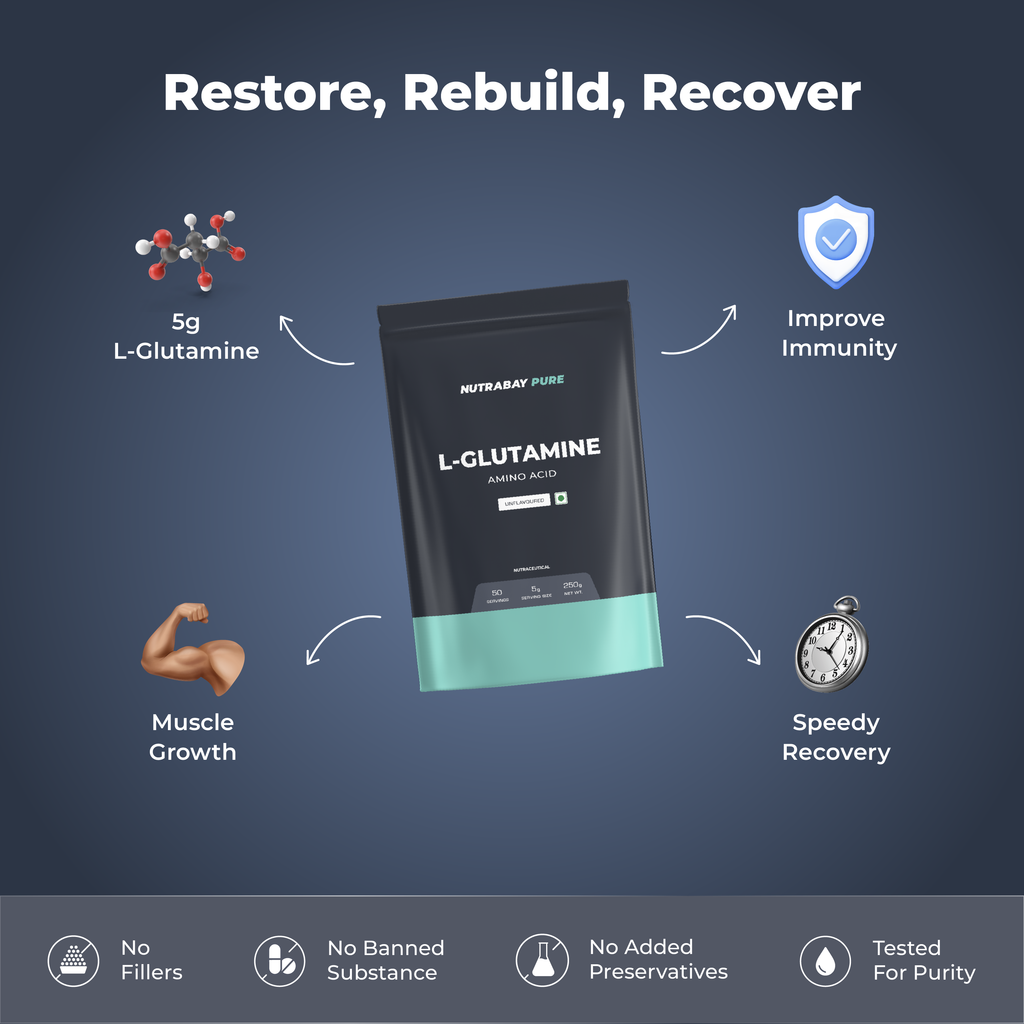 Nutrabay 100% Glutamine powder