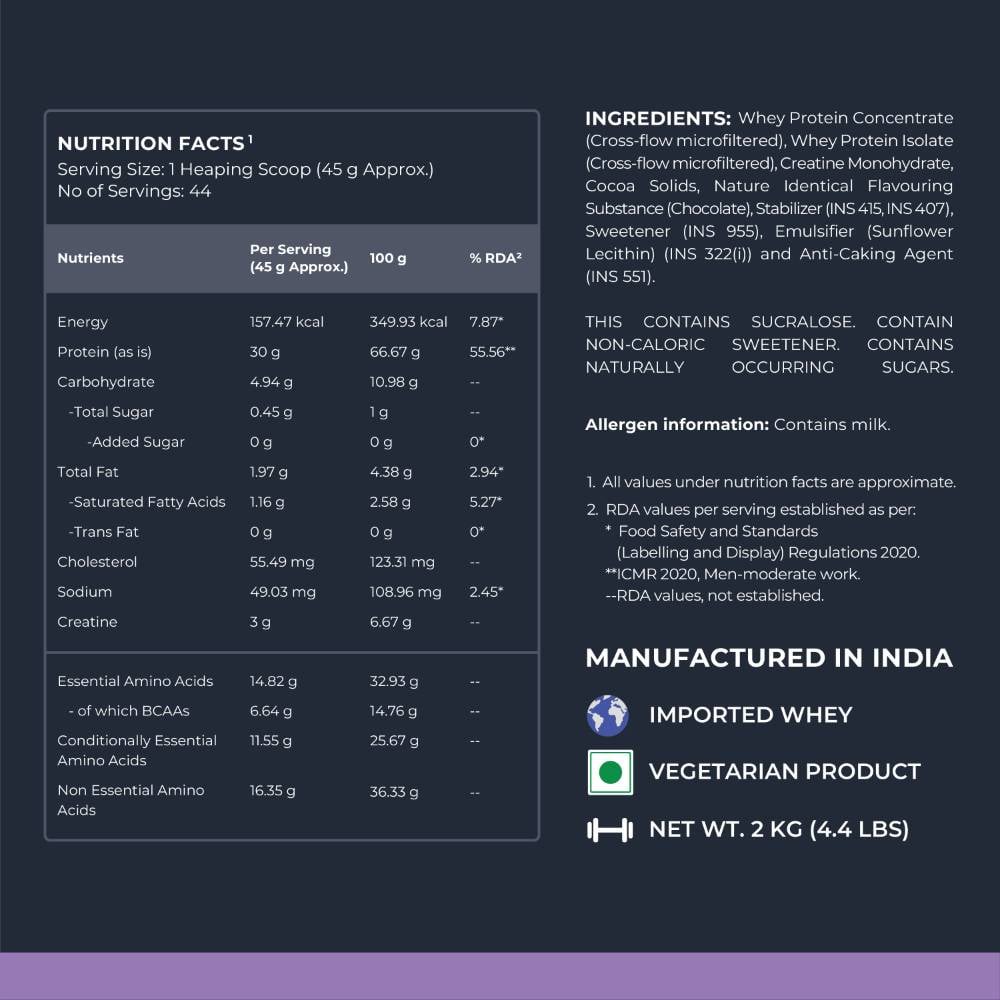 Nutrabay Nitro Build