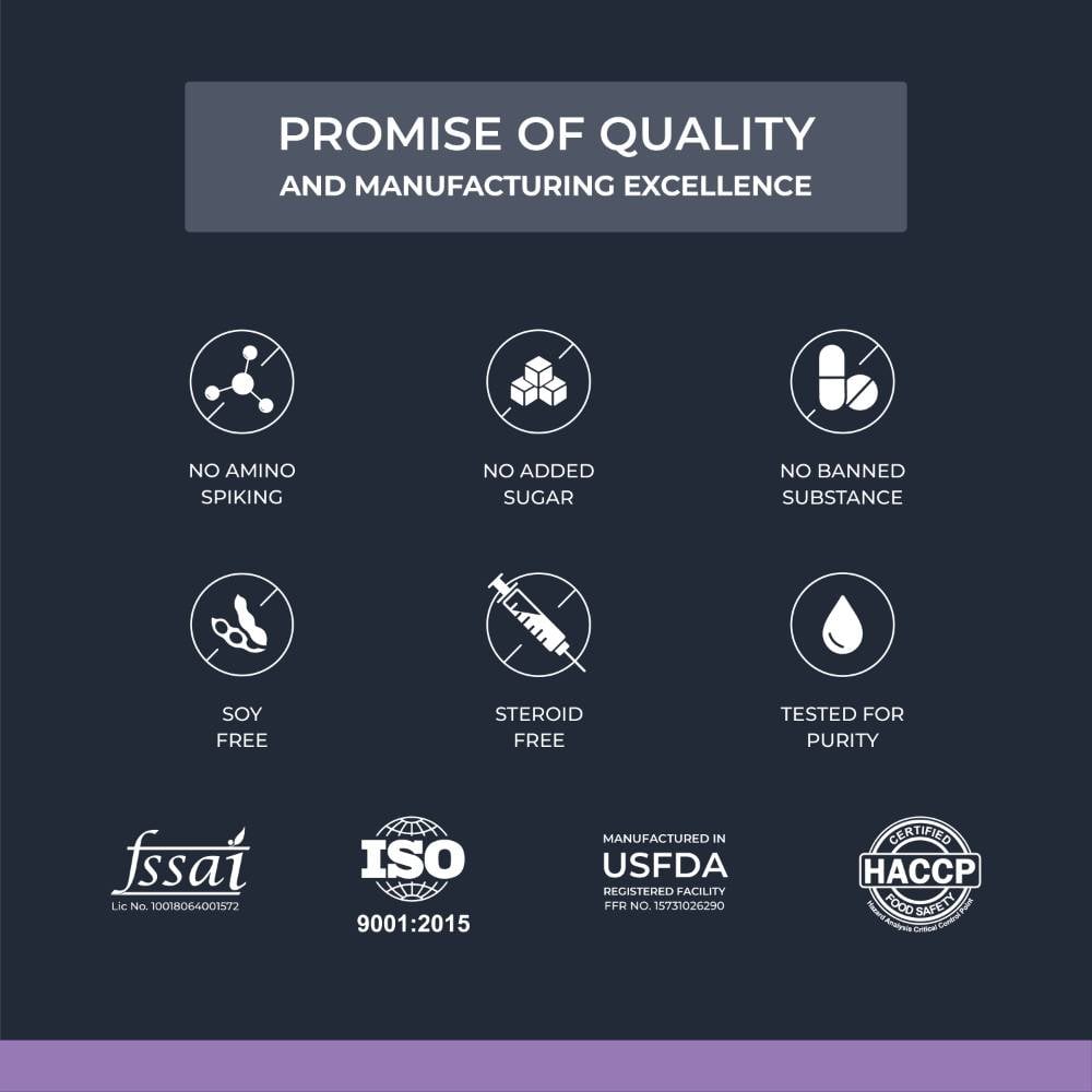 Nutrabay Nitro Build