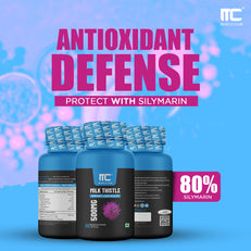 Muscle Club Milk Thistle