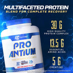 Rc pro Antium