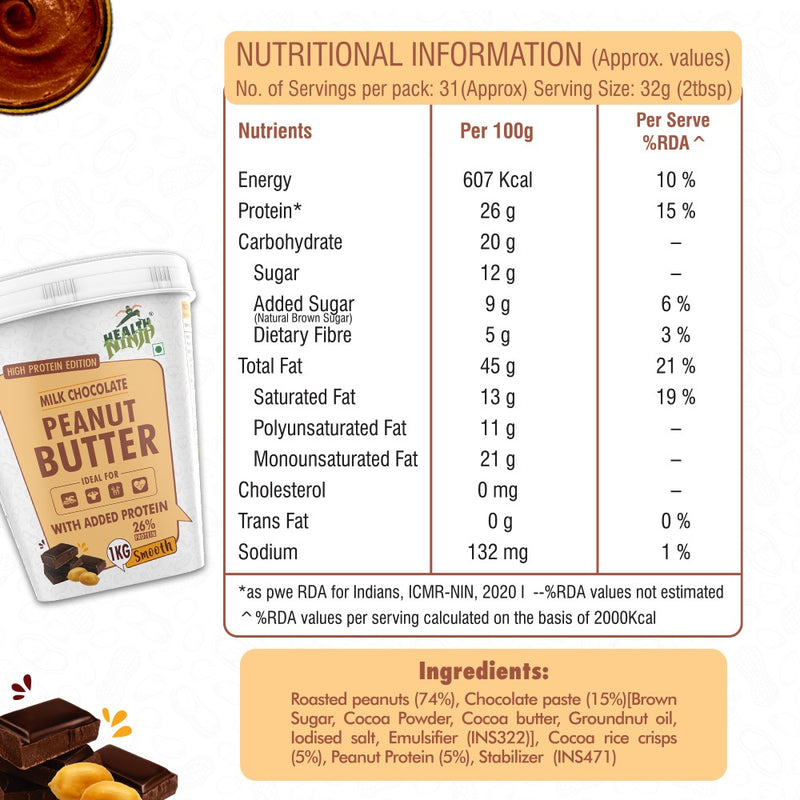 Health Ninja Peanut Butter – Ideal for Workout Nutrition
