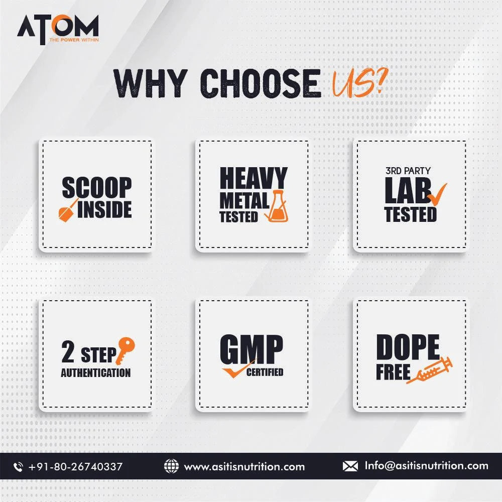 Atom whey protein