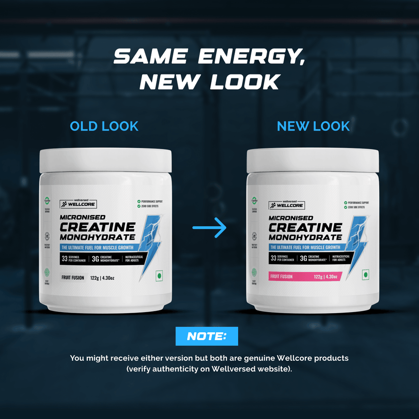 wellcore creatin
