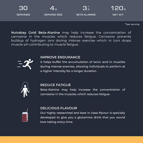 Nutrabay Beta-Alanine