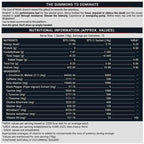 Muscleblaze WRATHEX pre workout