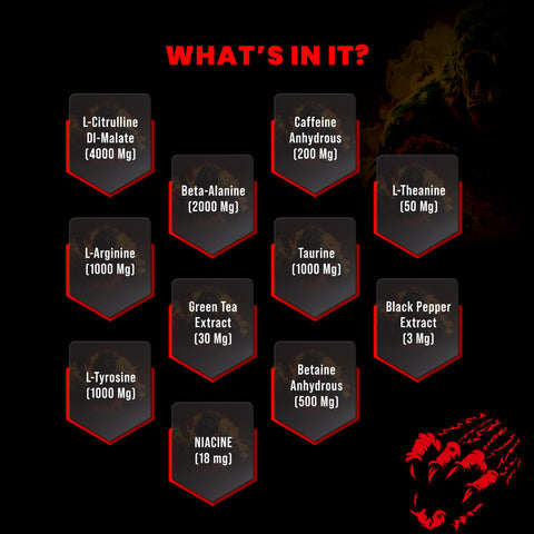 Big Muscles Karnage – Improve Stamina and Workout Intensity