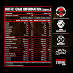 Big Muscles Karnage Pre-Workout – Perfect for Fitness Enthusiasts