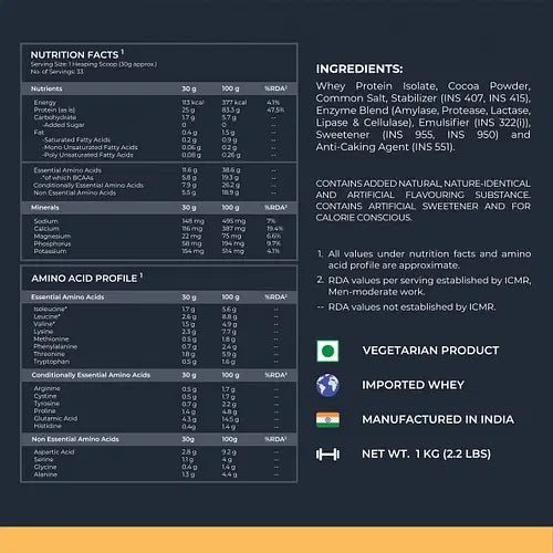 Nutrabay Isolate Whey Protein