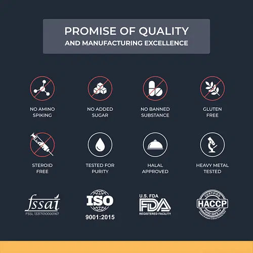 Nutrabay Isolate Whey Protein