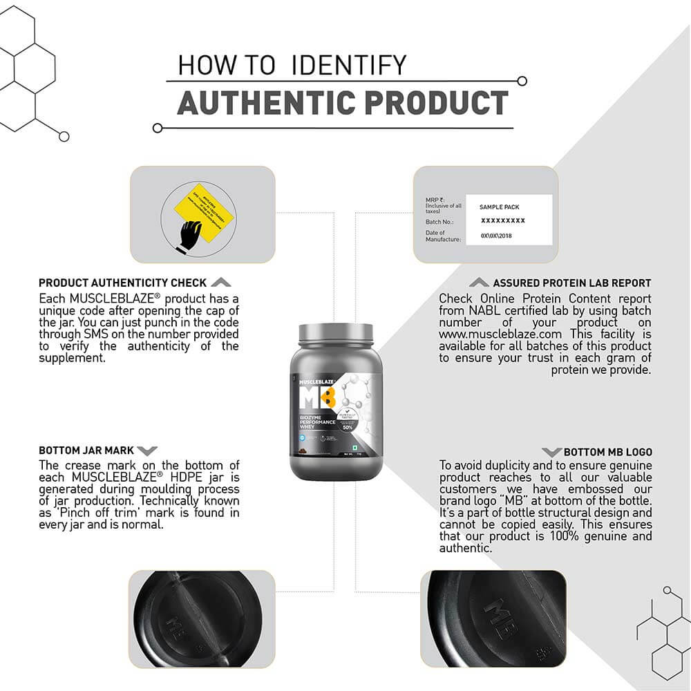 MUSCLEBLAZE BIOZYME PERFORMANCE WHEY
