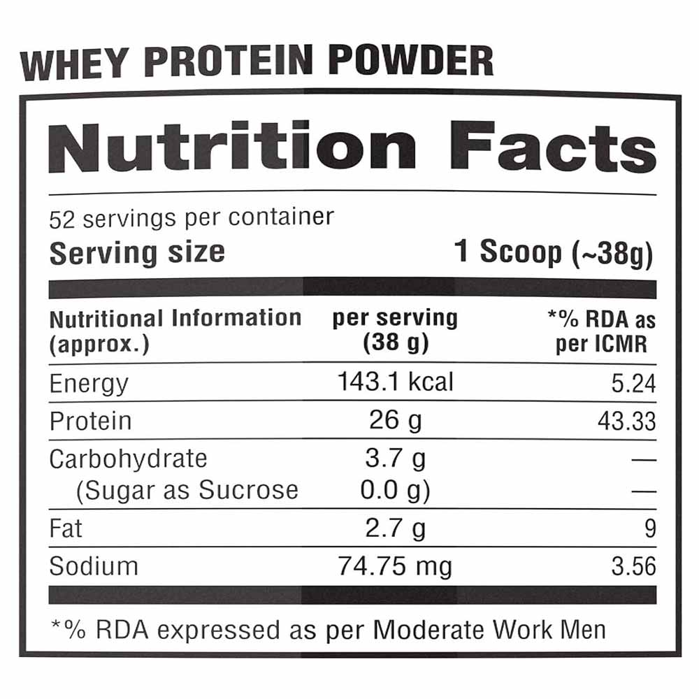Labrada Whey Protein