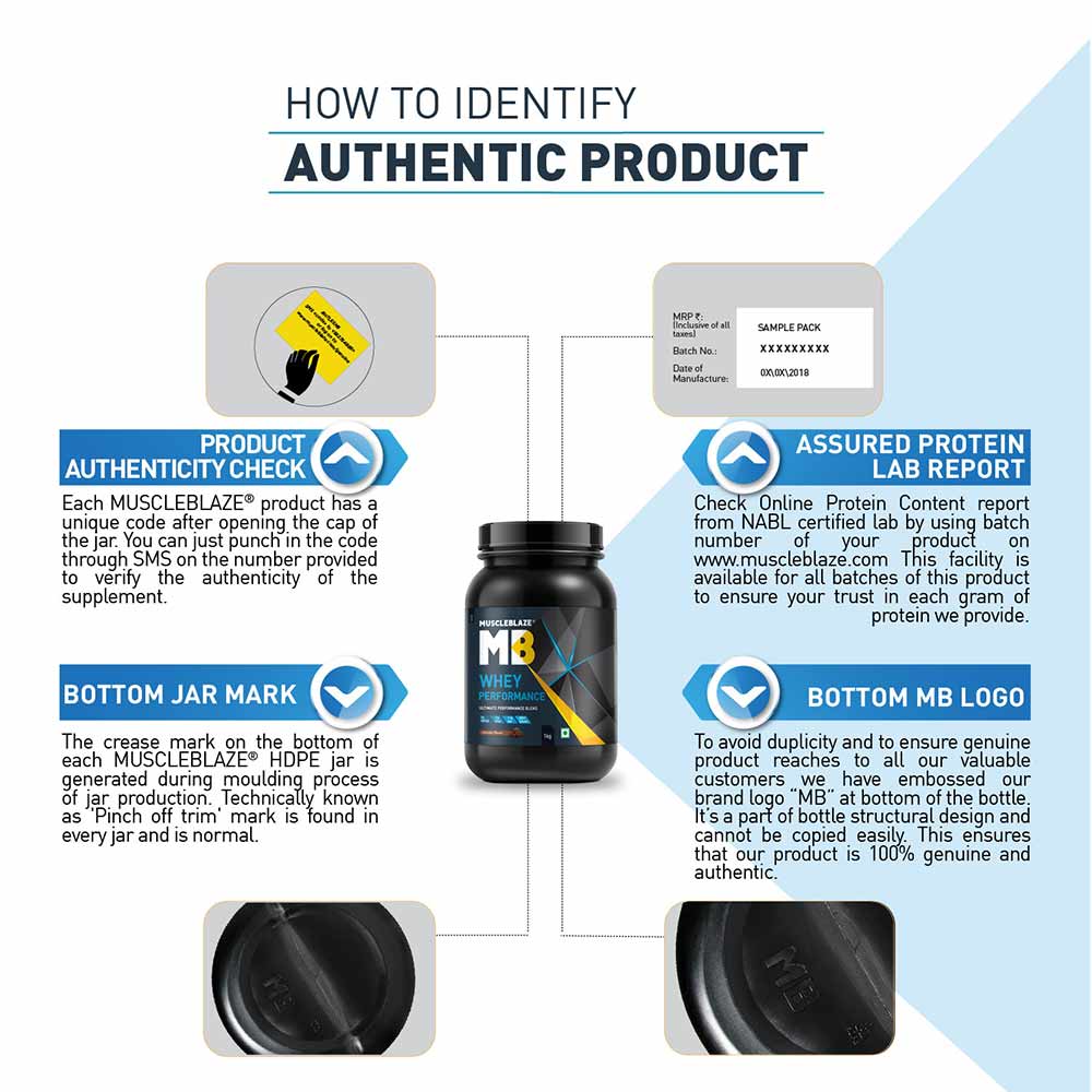 Muscle Blaze Whey Protein