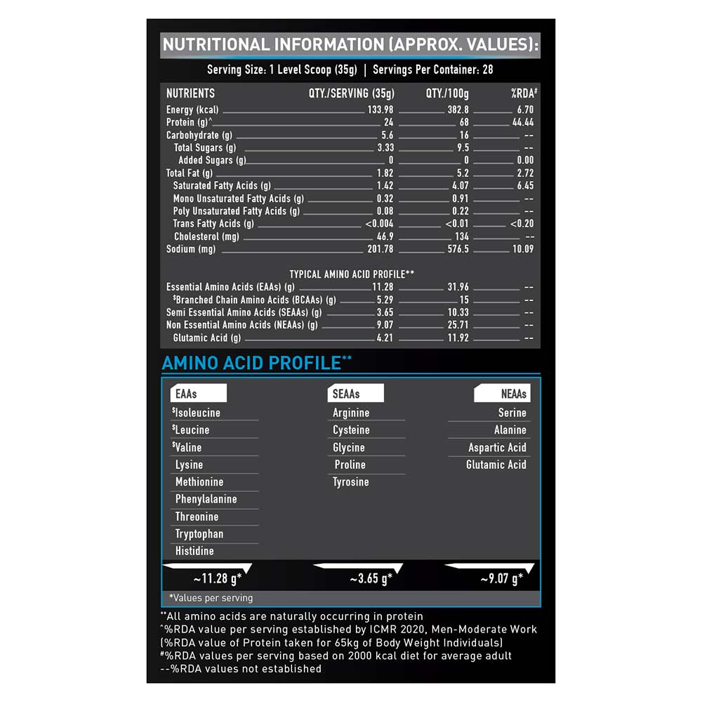 Muscle Blaze Whey Protein