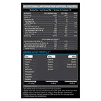 Muscle Blaze Whey Protein