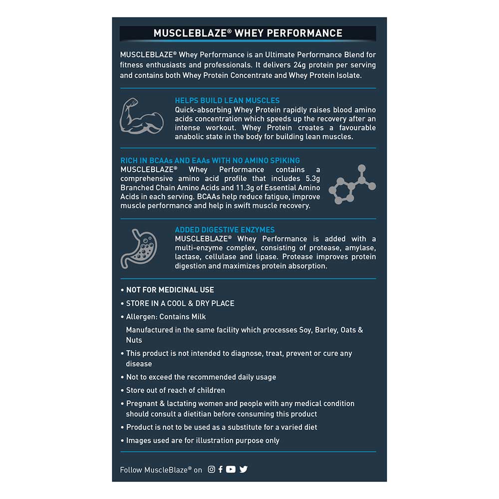 Muscle Blaze Whey Protein